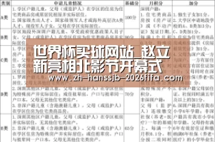 世界杯买球网站_赵立新亮相北影节开幕式 双语主持共赴年度光影邀约(图1) 世界杯买球网站