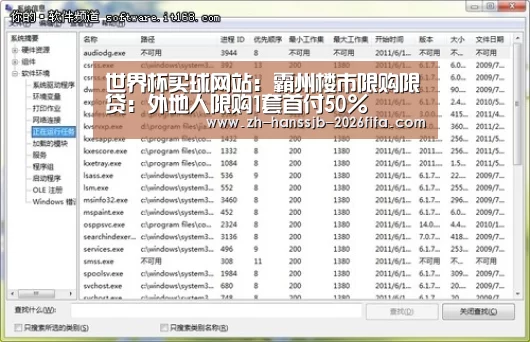 世界杯买球网站:霸州楼市限购限贷:外地人限购1套首付50%(图1) 世界杯投注